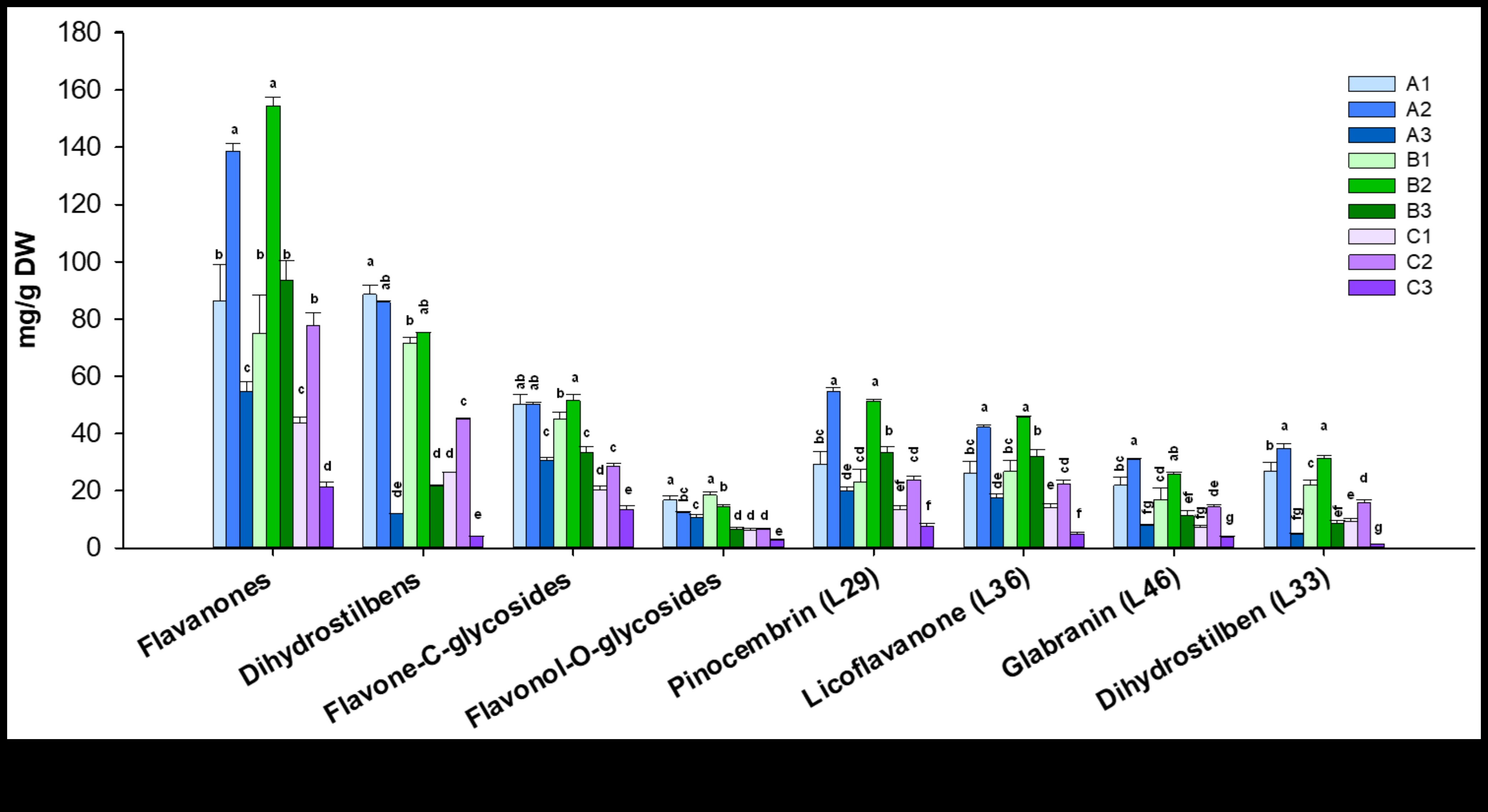 Αντιοξειδωτικός εξερευνητής χαράσσει ένα μονοπάτι για μια μακρύτερη, υγιέστερη και πιο λαμπερή ζωή 4 Αντιοξειδωτικός Εξερευνητής: Χάραξη μονοπατιών για μια ακτινοβόλο ζωή