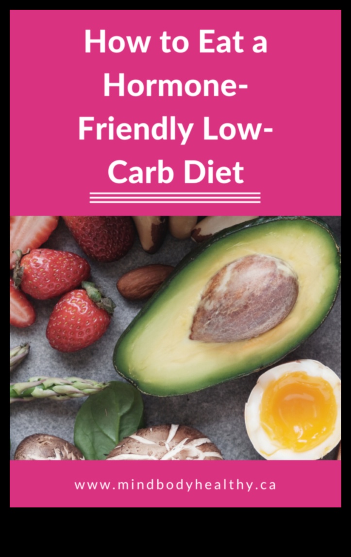 Δίαιτες χαμηλών λιπαρών και ορμονική ισορροπία: Μια πιο προσεκτική ματιά