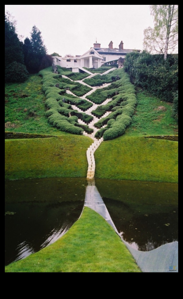 Διαδοχική Δημιουργικότητα στην Αρχιτεκτονική Τοπίου 4 Cascading Elegance III: New Perspectives on Waterfalls and Cascades Continueed