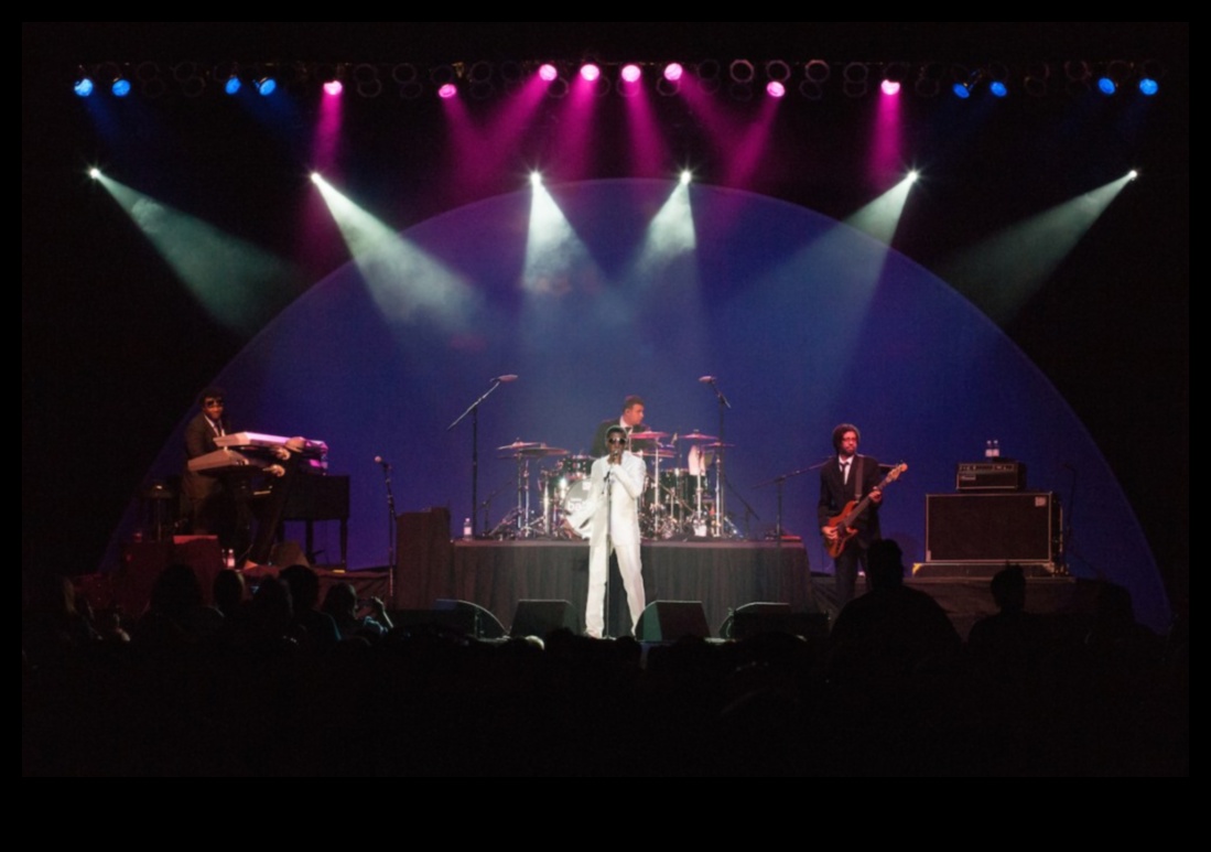 Lens Legacy: Exploring the Heritage of High-Performance Photography