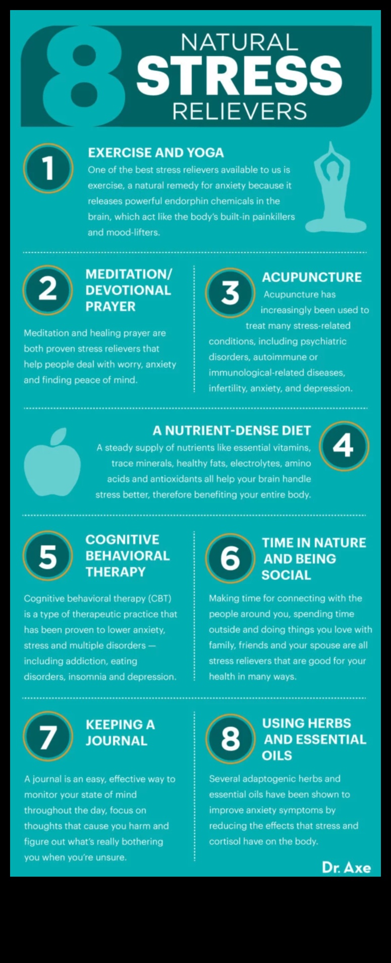 Διατροφή χαμηλής περιεκτικότητας σε λιπαρά και διαχείριση του στρες Ένας φυσικός τρόπος για να μειώσετε το άγχος 5 Δίαιτες χαμηλών λιπαρών και διαχείριση άγχους: Εύρεση ισορροπίας