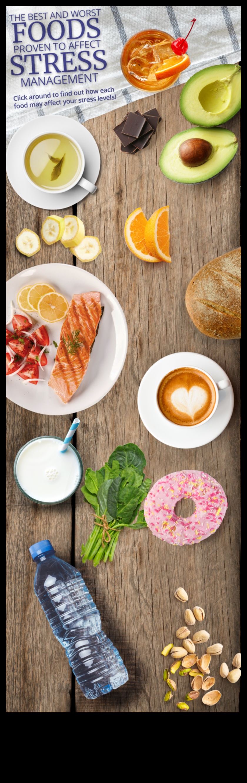 Δίαιτα χαμηλής περιεκτικότητας σε λιπαρά και διαχείριση του στρες Ένας φυσικός τρόπος για να μειώσετε το στρες 4 Δίαιτες χαμηλών λιπαρών και διαχείριση άγχους: Εύρεση ισορροπίας