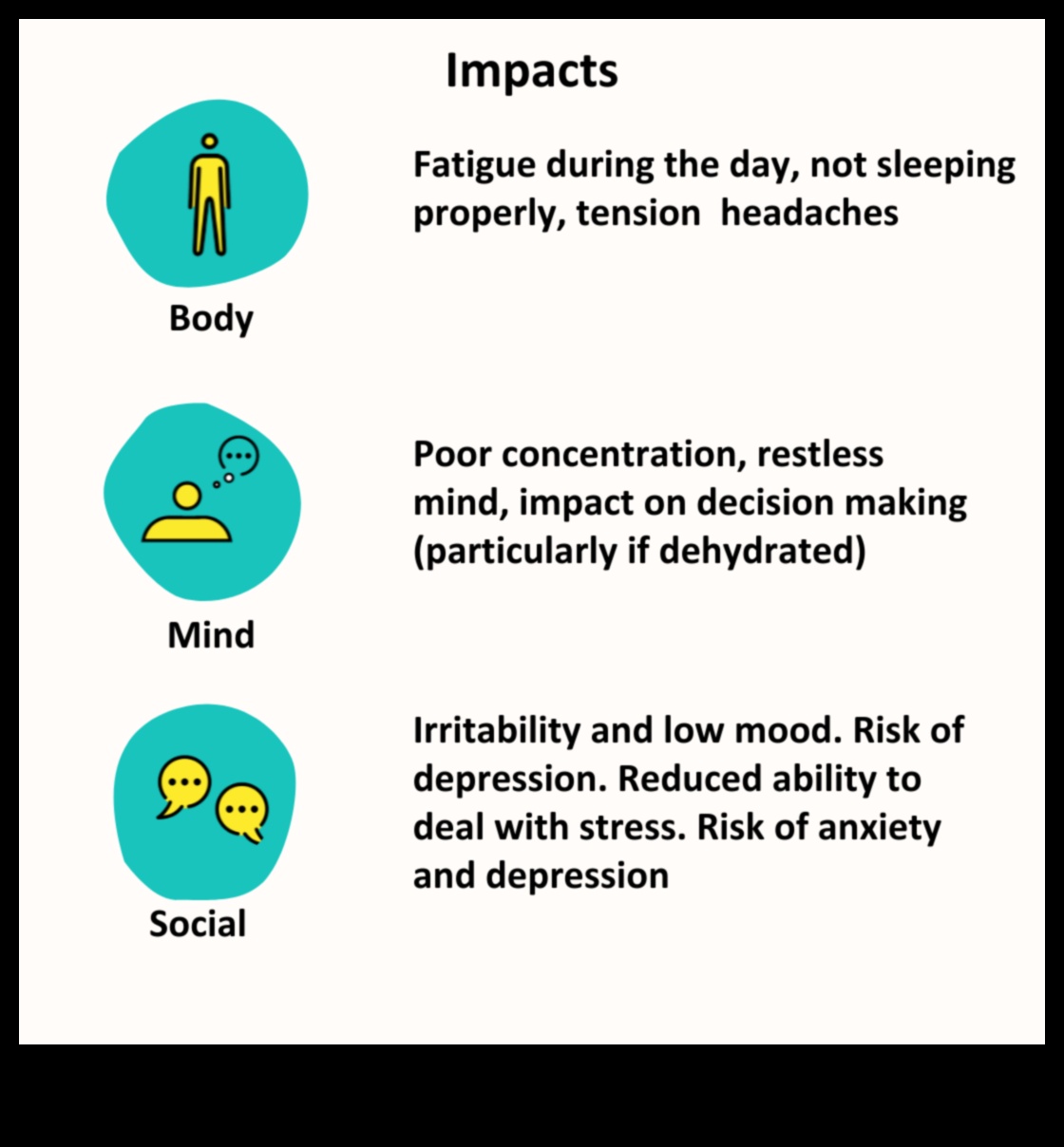 Βραχυπρόθεσμες δίαιτες και συναισθηματική ευεξία: Μια ολιστική προοπτική