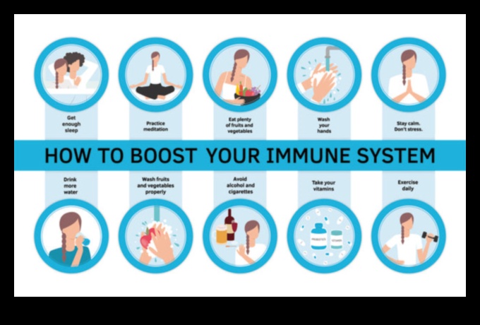 Αναζωογονήστε το σώμα σας: Η δύναμη της επαρκής πρόσληψης νερού