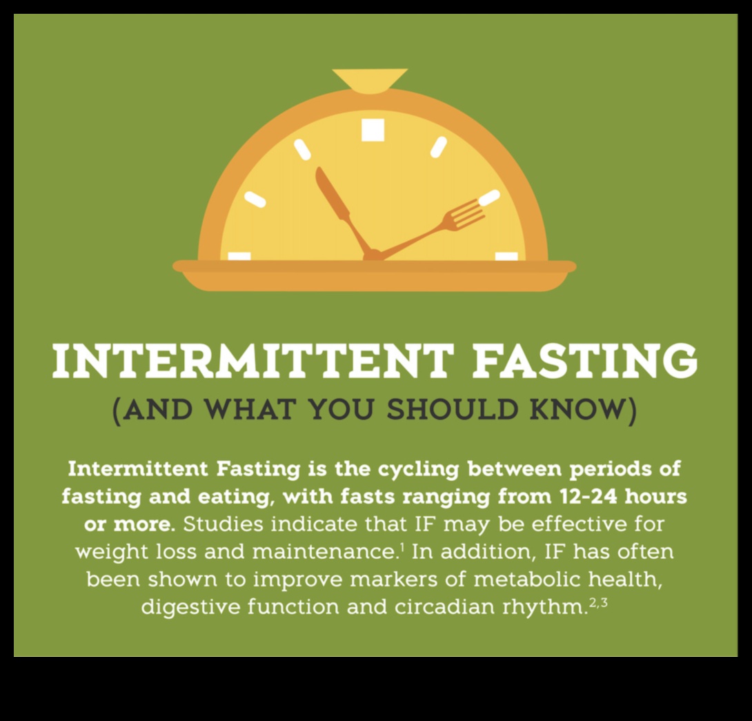 Ο ρόλος της διαλείπουσας νηστείας στον τρόπο ζωής με χαμηλούς υδατάνθρακες