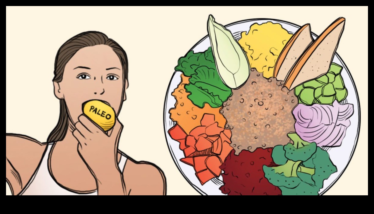 Ο ρόλος των τροφών με θρεπτικά συστατικά σε μια επιτυχημένη παλαιολιθική δίαιτα