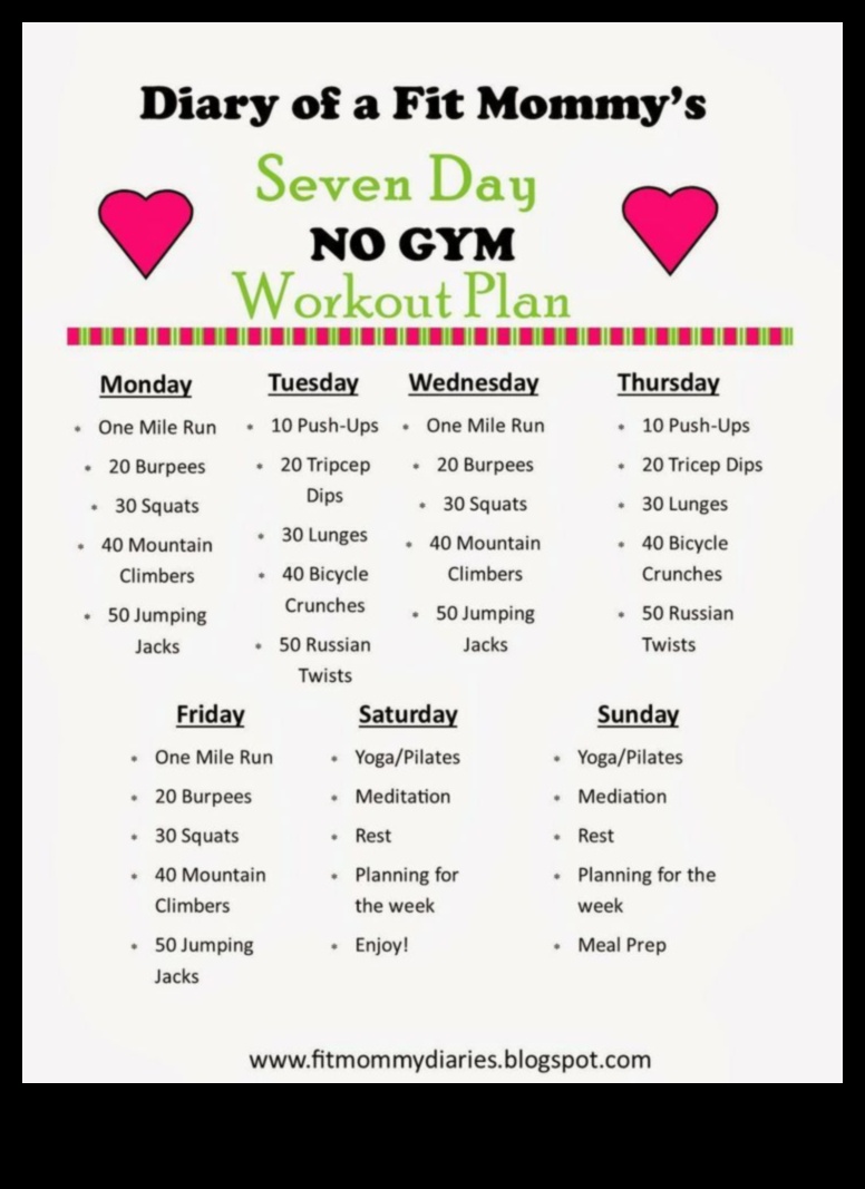 Μπορείτε να χάσετε βάρος χωρίς άσκηση σε δίαιτα;