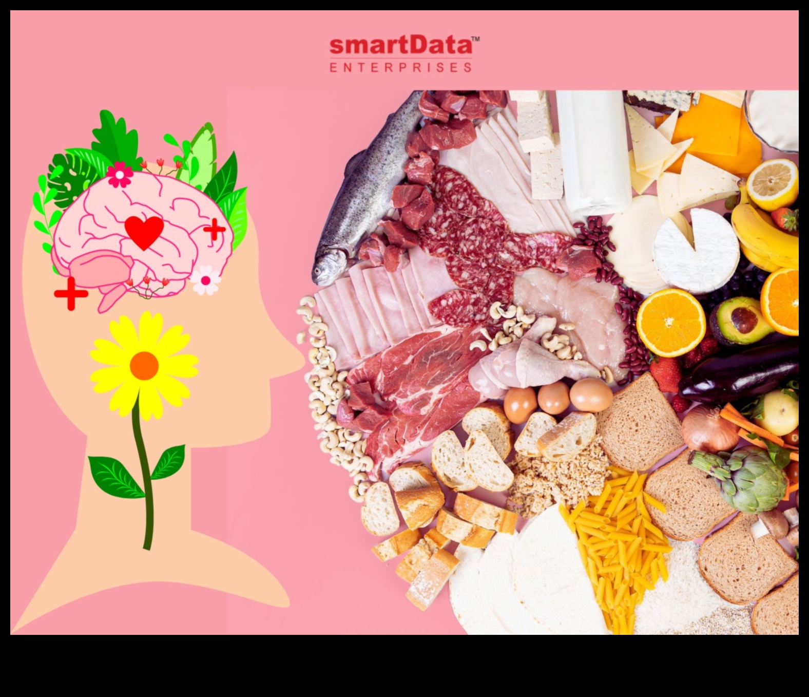 Γονιδιακή Διατροφή: Εξερευνώντας τα όρια της Διατροφογονιδιωματικής