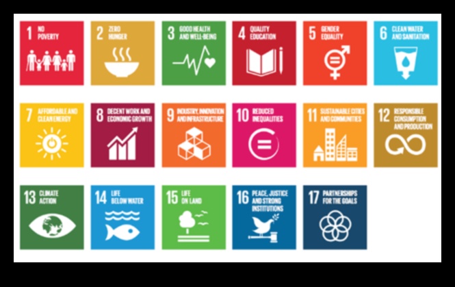 Sustainable Horizons II: Ο σχεδιασμός τοπίου για τις μελλοντικές γενιές συνεχίζεται