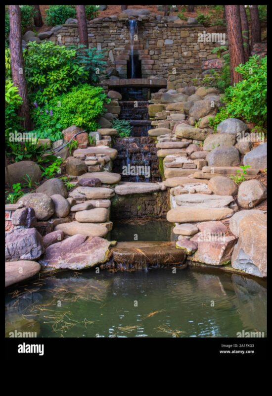 Cascading Elegance III: New Perspectives on Waterfalls and Cascades Continueed