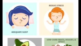 Κέτο και ευαισθησία στην ινσουλίνη: Πλοήγηση στη σχέση