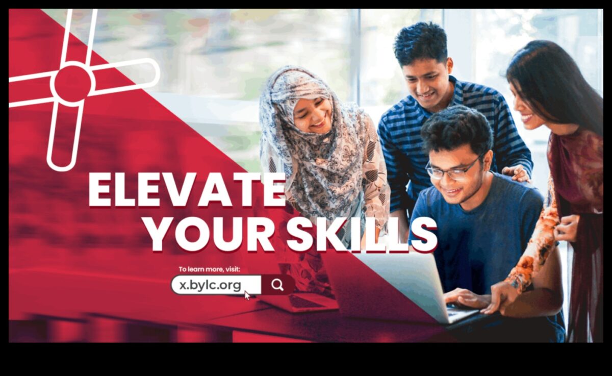 Picture Perfect Learning: Αναβαθμίστε την τέχνη σας μέσω της Εκπαιδευτικής Αριστείας