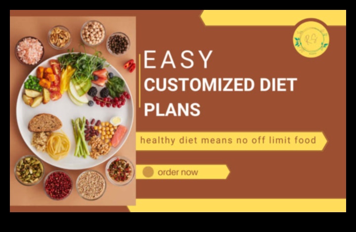 Προσαρμογή της διατροφής σας: Πώς να εξατομικεύσετε για ισορροπία