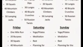 Μπορείτε να χάσετε βάρος χωρίς άσκηση σε δίαιτα;