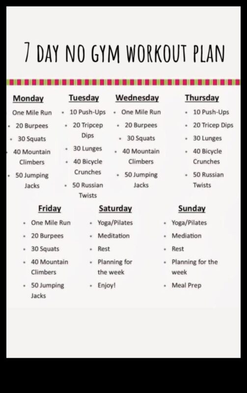 Μπορείτε να χάσετε βάρος χωρίς άσκηση σε δίαιτα;