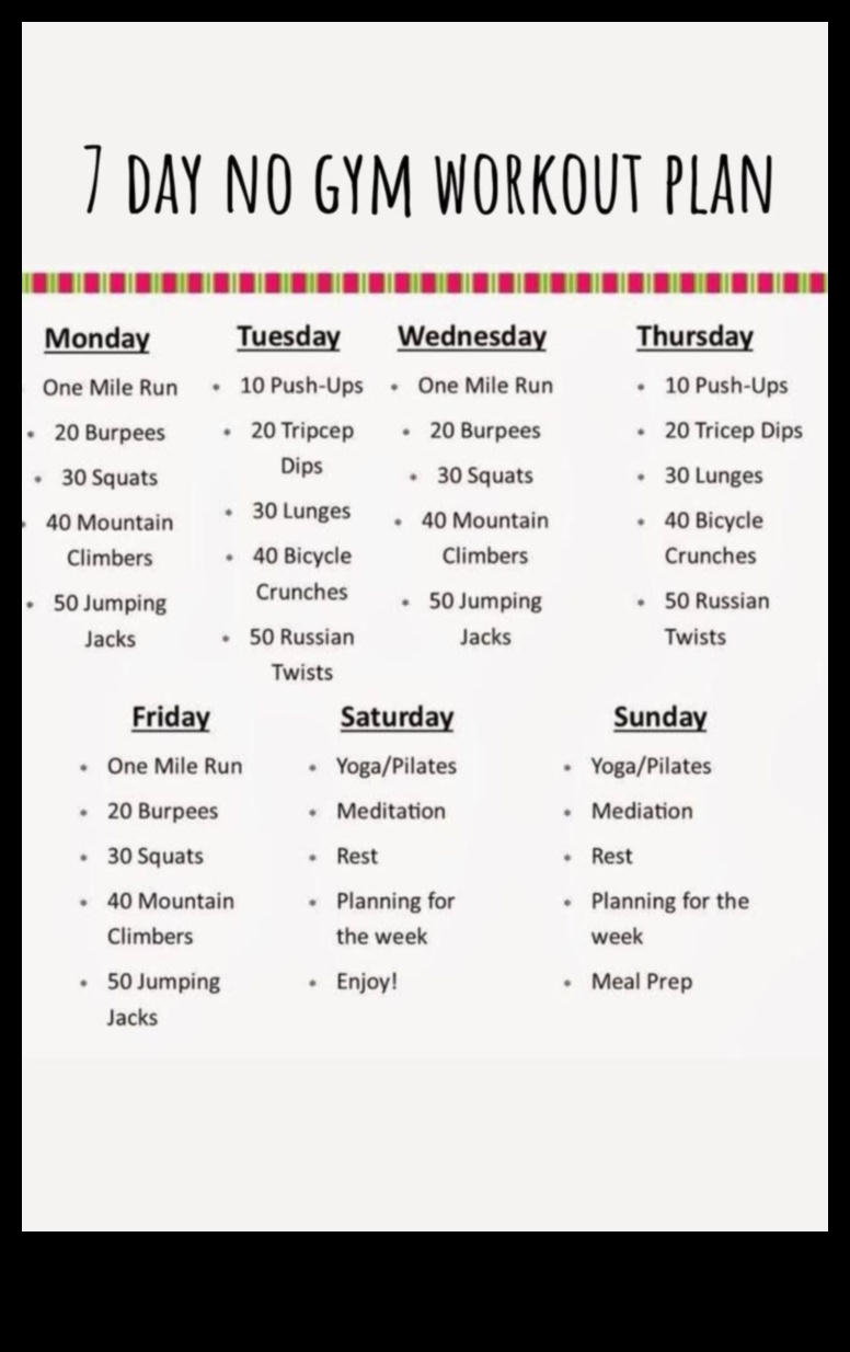 Μπορείτε να χάσετε βάρος χωρίς άσκηση σε δίαιτα;