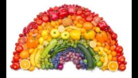 Μακροθρεπτικό φάσμα: Εξερευνώντας τα χρώματα της υγείας