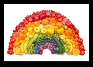 Μακροθρεπτικό φάσμα: Εξερευνώντας τα χρώματα της υγείας